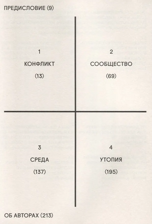 Книга Горожанин. Что мы знаем о жителе большого города? (Ирина Фурман) — 2