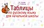 Таблицы по русскому языку для начальной школы — 2284842 — 1