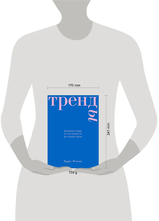 Книга Тренды. Эволюция моды от Античности до наших дней (Одри Милле) — 13