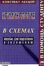 Криминология в схемах