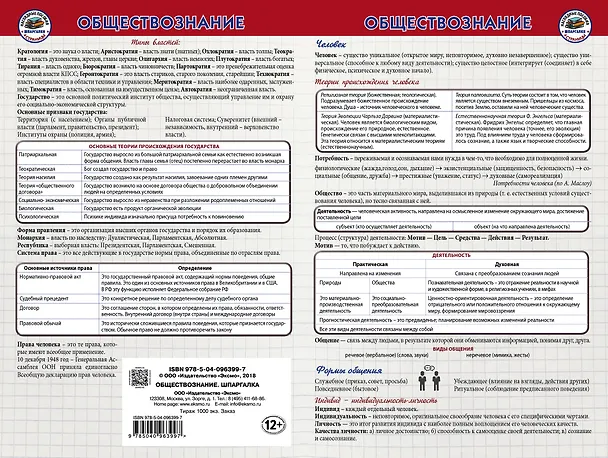 Книга Обществознание Шпаргалка () — 1