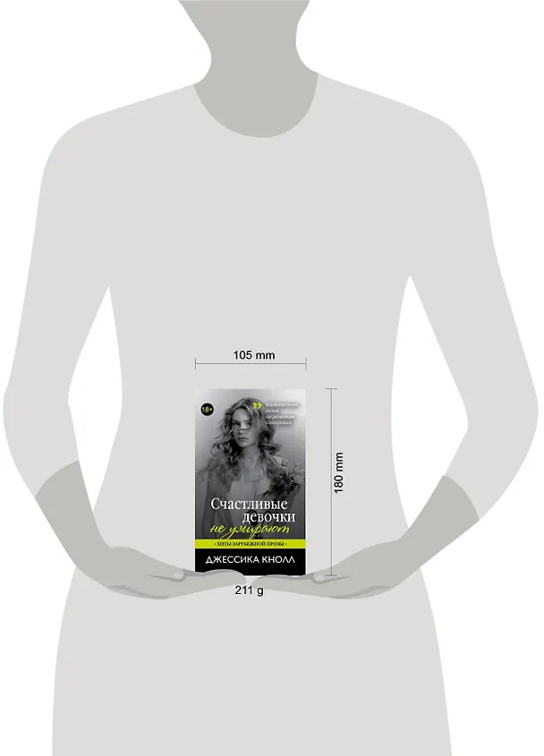 Книга Счастливые девочки не умирают: роман (Джессика Кнолл) — 5