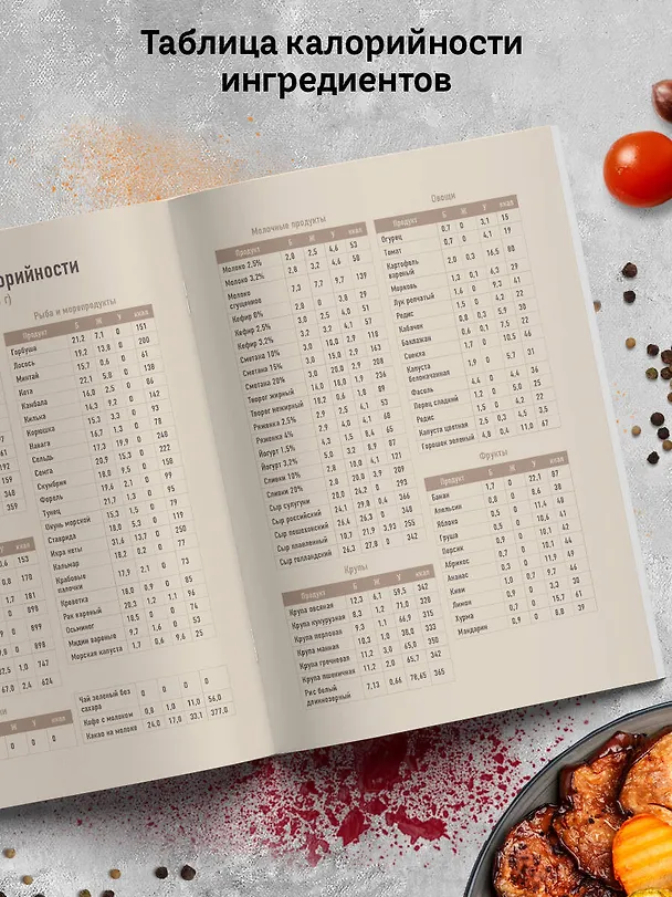 Книга Готовим в аэрогриле. Сборник лучших рецептов (Ольга Борисенко) — 7
