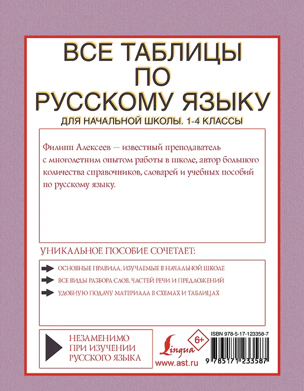 Книга Все таблицы по русскому языку для начальной школы. 1-4 классы (Филипп Алексеев) — 2