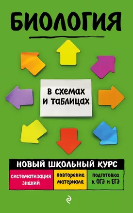 Биология — 2844081 — 1