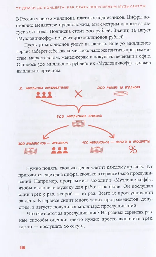 Книга От демки до концерта: Как стать популярным музыкантом (Борис Суворов) — 10