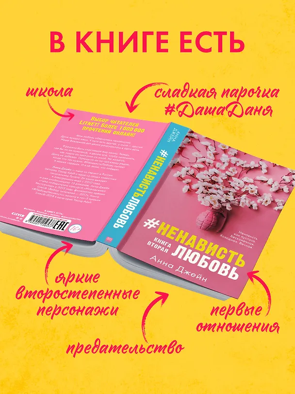 Книга #НенавистьЛюбовь. Книга вторая (Анна Джейн) — 6