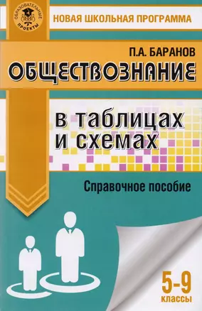 Обществознание в таблицах и схемах. 5-9 классы — 2602164 — 1