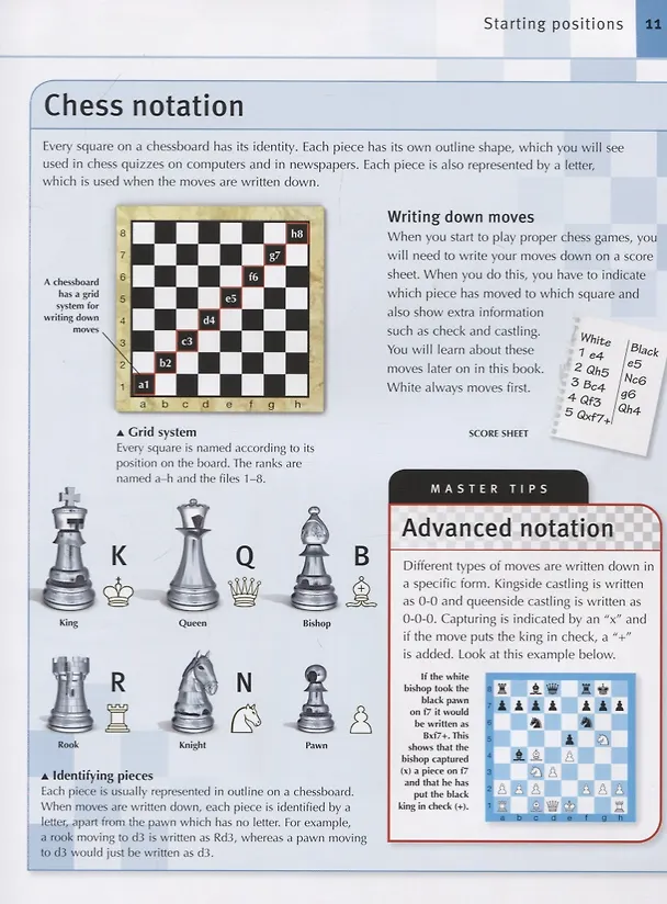 Книга How to Play Chess (with press-out chess pieces and board) (Claire Summerscale) — 5