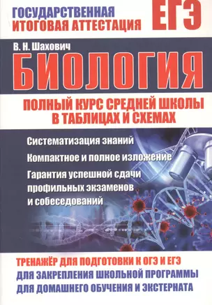 ЕГЭ. Биология. Полный курс средней школы в таблицах и схемах. Тренажер для подготовки к ОГЭ и ЕГЭ — 2724638 — 1