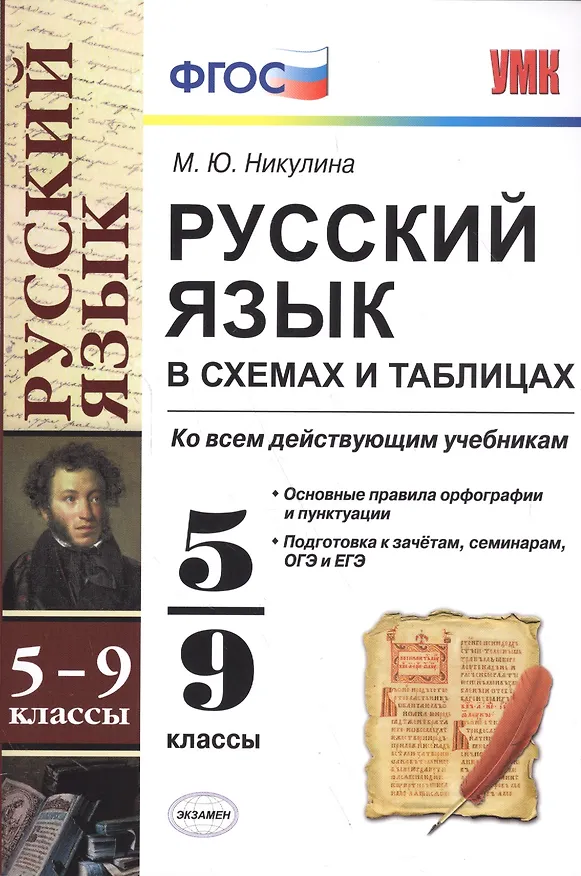 Книга Русский язык в схемах и таблицах: 5-9 классы. ФГОС (Марина Никулина) — 2