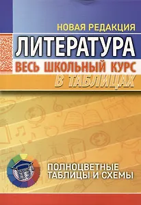 Литература. Весь школьный курс в таблицах