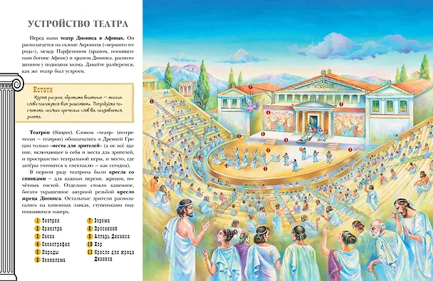 Книга Театр (Анастасия Сергеева) — 10