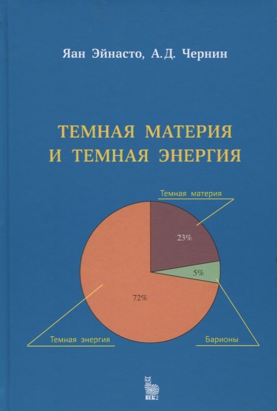 

Темная материя и темная энергия