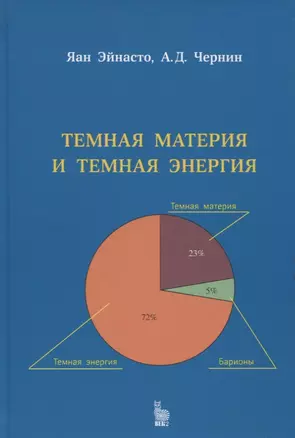 Темная материя и темная энергия — 2631733 — 1