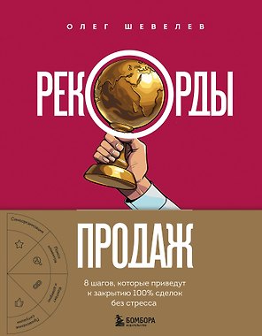Рекорды продаж. 8 шагов, которые приведут к закрытию 100% сделок без стресса