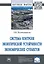Система контроля экологической устойчивости экономических субъектов — 2896847 — 1