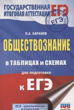 ЕГЭ. Обществознание в таблицах и схемах для подготовки к ЕГЭ — 2659180 — 1