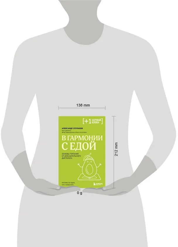Книга В гармонии с едой. Основы питания от доказательного диетолога (Александр Бурлаков) — 19