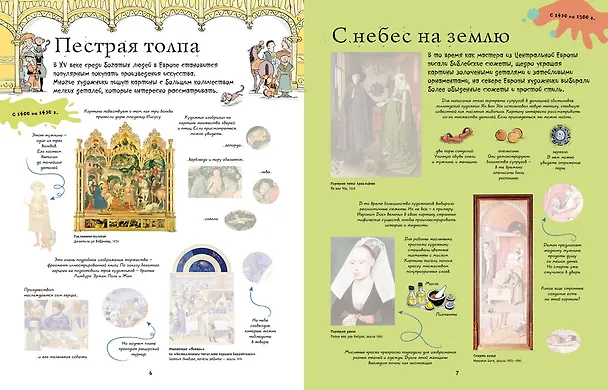 Книга История живописи (Сара Курто) — 6