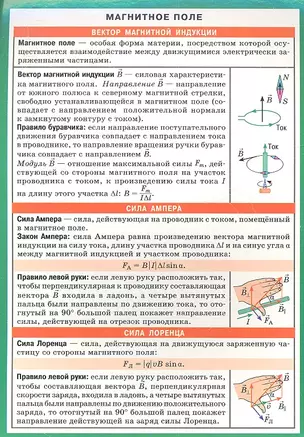 СМ. Магнитное поле. Электромагнитная индукция.. Наглядно-раздаточное пособие — 2354388 — 1