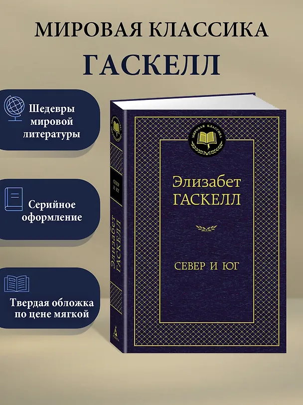 Книга Север и Юг (Элизабет Гаскелл) — 3