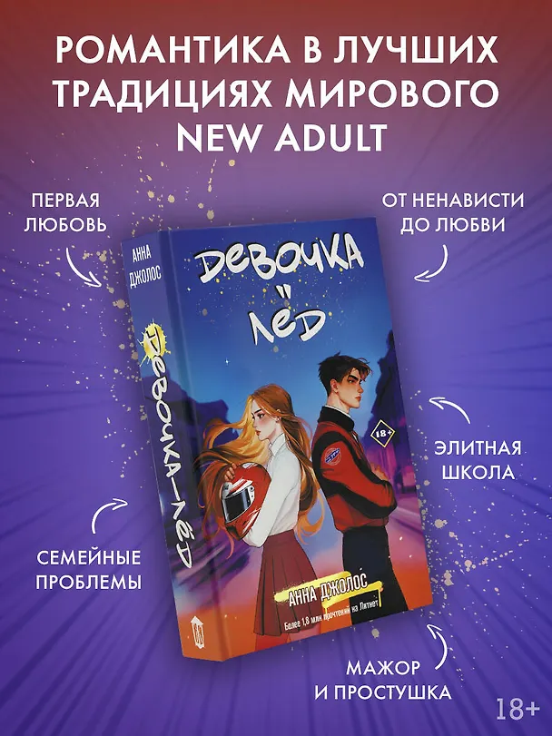 Книга Девочка-лед (Анна Джолос) — 7