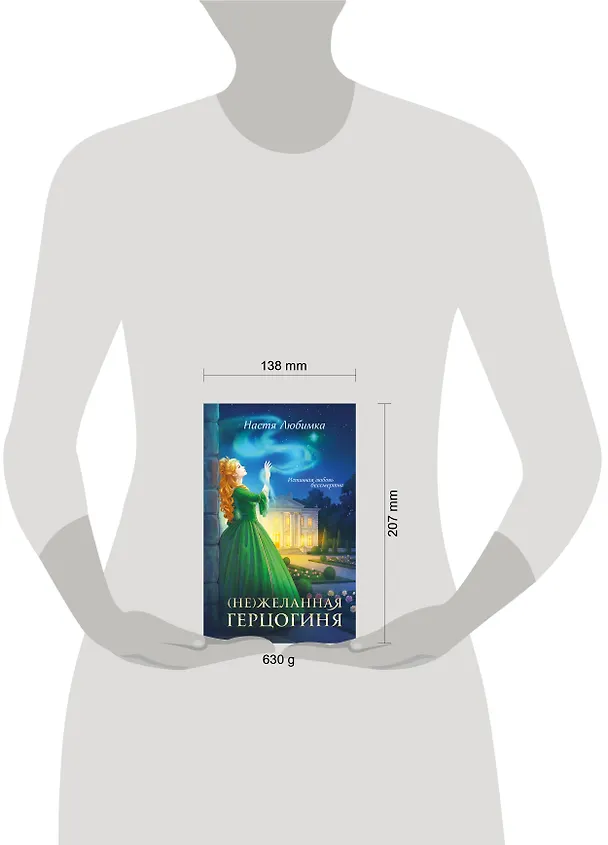 Книга (Не)желанная герцогиня (Настя Любимка) — 10