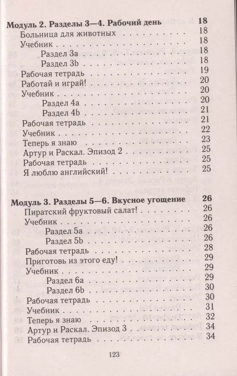 Все дом. раб. к УМК Быковой Англ. в фокусе 4 кл. (к уч. Р/т и контр. зад.)  (Spotlight) (мДРРДР) Нови (К.Ю. Новикова, Ксения Новикова) - купить книгу с  доставкой в интернет-магазине «Читай-город».