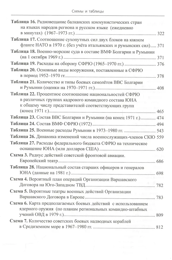 Книга Балканский «щит социализма». Оборонная политика Албании, Болгарии, Румынии и Югославии (середина 50- () — 5