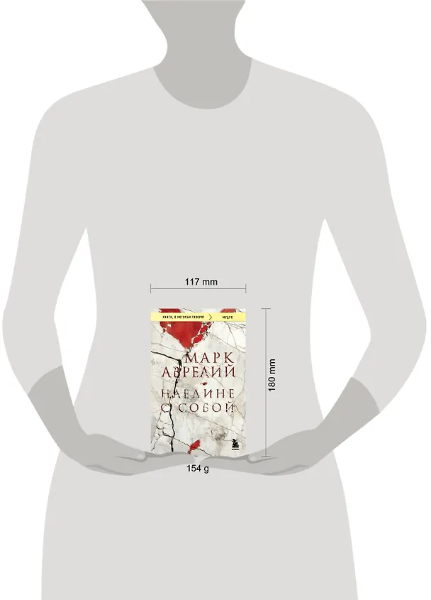 Книга Наедине с собой (Марк Аврелий Антонин) — 8