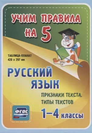 Русский язык. Признаки текста. Типы текстов. 1-4 классы. Таблица-плакат — 2784426 — 1