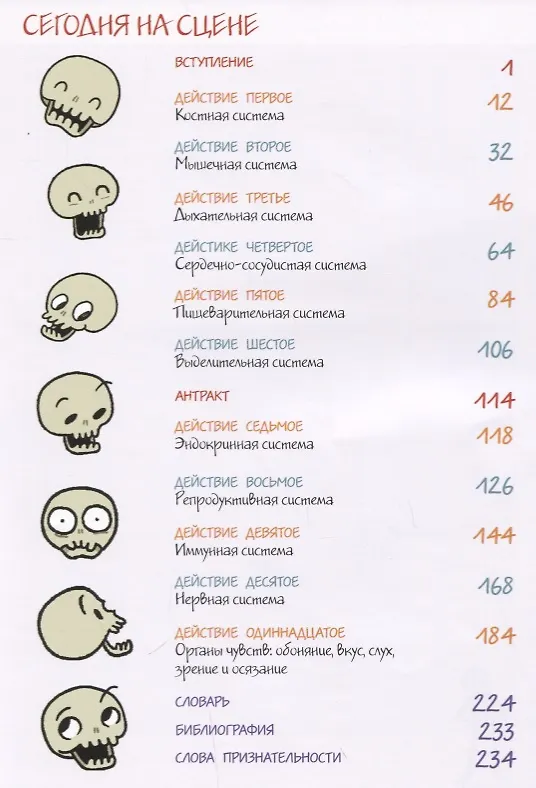 Книга Театр человеческого тела (Маркус Уикс) — 2