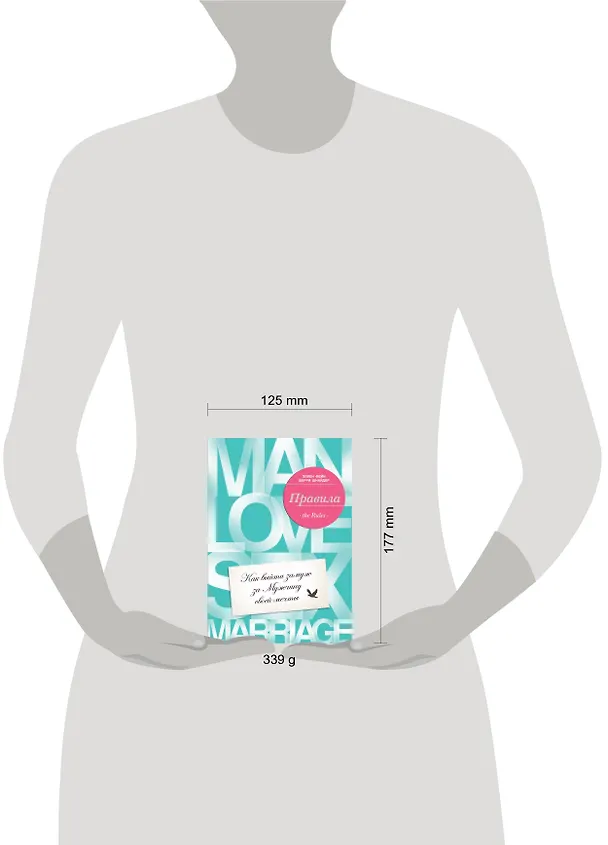 Книга Правила. Как выйти замуж за Мужчину своей мечты (Эллен Фейн) — 5