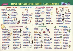 Учебный плакат. Орфографический словарик. 1-4 классы. Формат А4 — 3025971 — 1