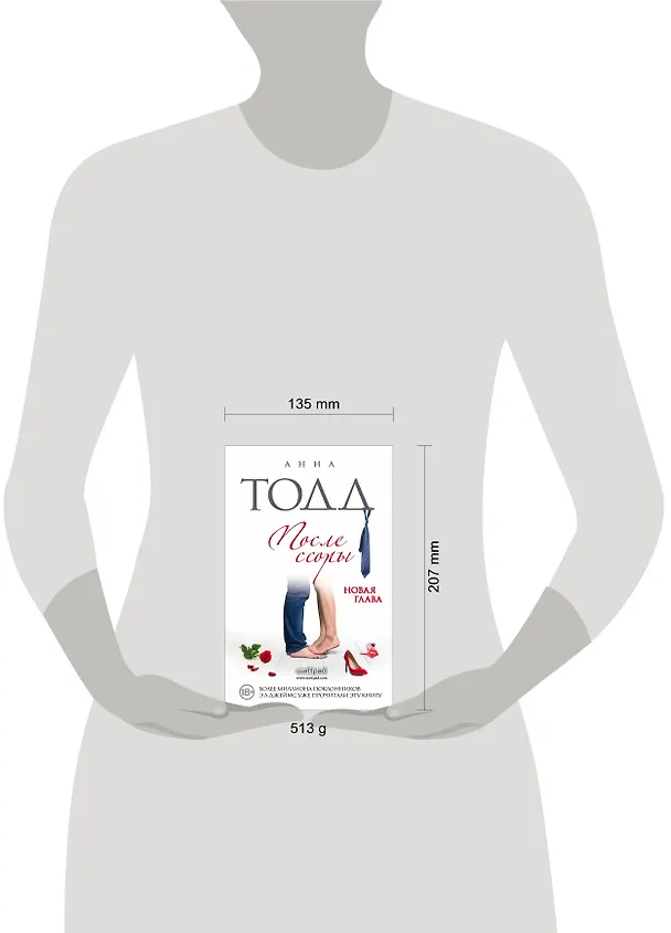 Книга После ссоры (Анна Тодд) — 5