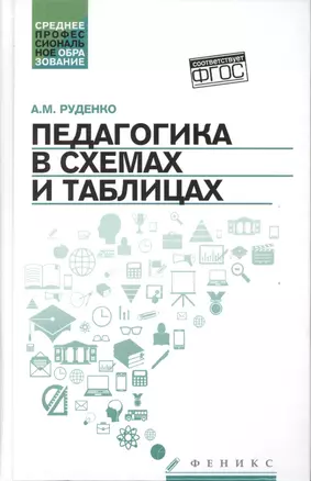 Педагогика в схемах и таблицах:учеб.пособие — 2488881 — 1