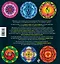 Мандалы - сакральная геометрия вашего успеха и благополучия (альбом) — 2465371 — 2