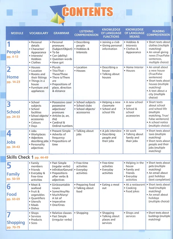 Книга Skills World. Students Book (Дженни Дули) — 2