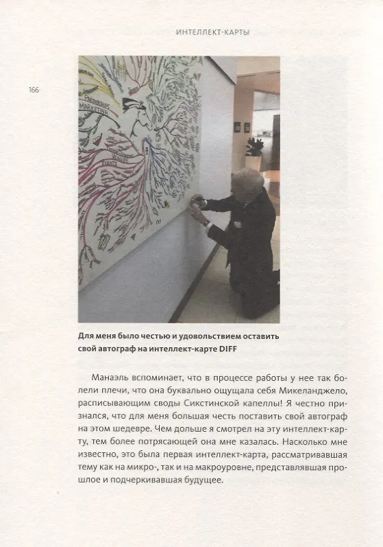 Книга Интеллект-карты. Полное руководство по мощному инструменту мышления (Тони Бьюзен) — 5