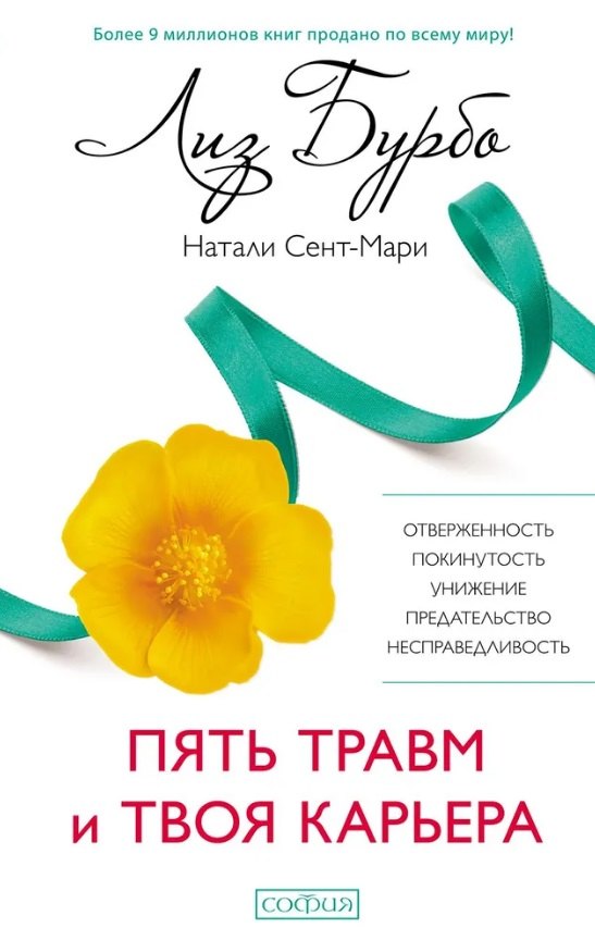 

Пять травм и твоя карьера
