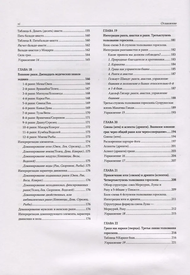 Книга Большое руководство по Ведической Астрологии. Толкование гороскопа () — 5