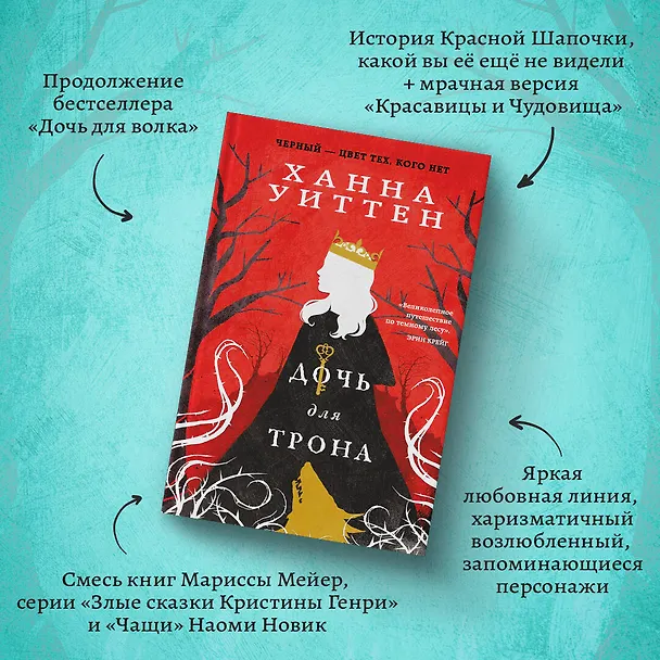 Книга Дочь для трона (Ханна Уиттен) — 6