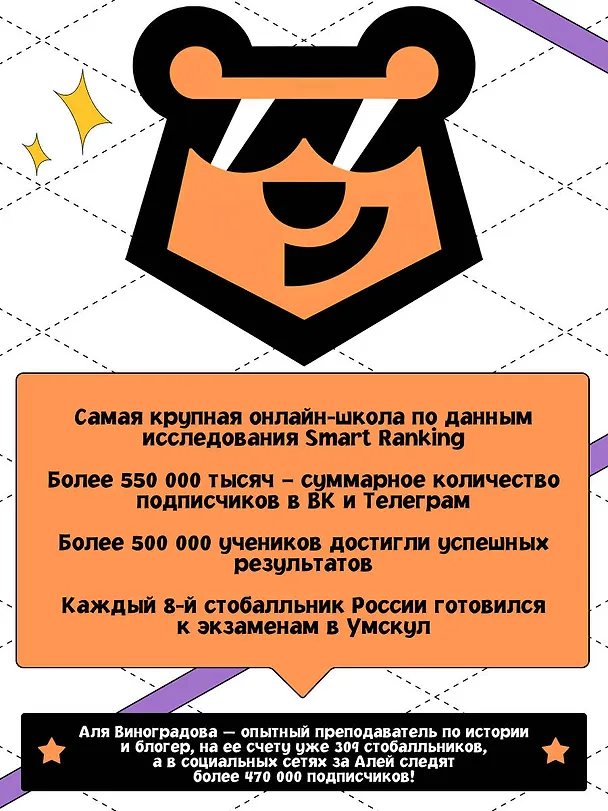 Книга ЕГЭ. История. Интенсивный курс (Аля Виноградова) — 7