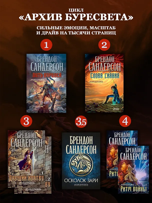 Книга Архив Буресвета. Книга 4. Ритм войны (в 2-х томах) (комплект) (Брендон Сандерсон) — 8