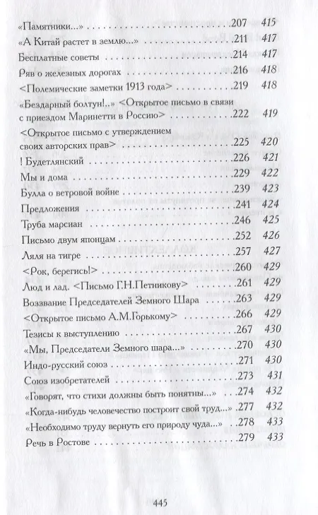 Книга Собрание сочинений в 6 томах. Том VI. Книга 1. Статьи (Наброски). Ученые труды. Воззвания. Открытые письма. Выступления 1904-1922 (Велимир Хлебников) — 4