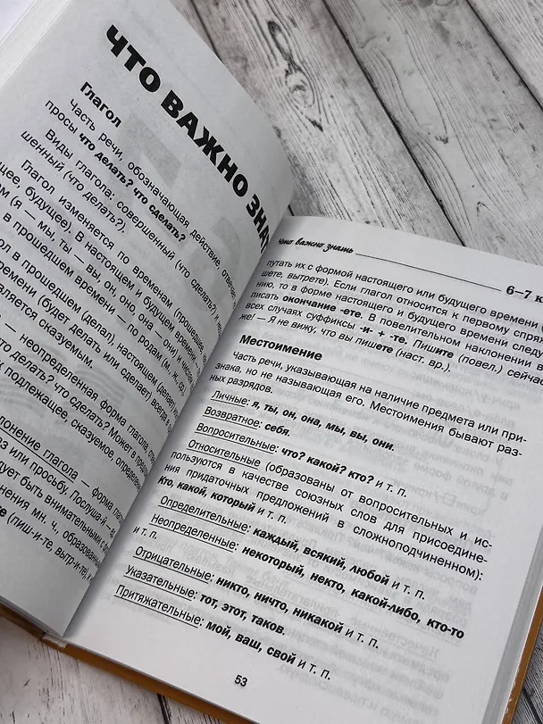 Книга Все правила русского языка в схемах и таблицах. 5 - 9 классы (Наталья Сычева) — 6