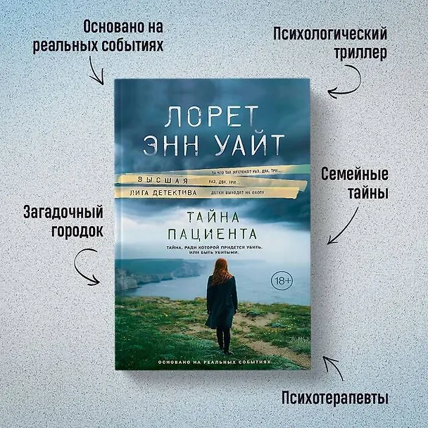 Книга Тайна пациента (Лорет Энн Уайт) — 7
