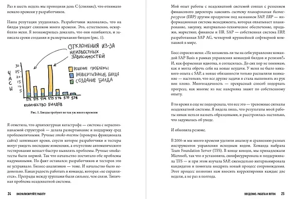 Книга Визуализируйте работу. Как выявить расхитителей времени и оптимизировать процессы (Доминика Деграндис) — 6