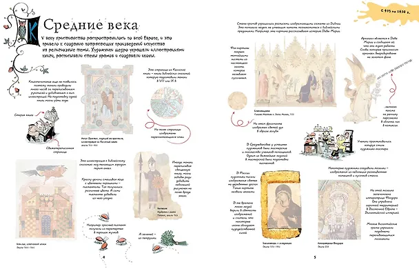 Книга История живописи (Сара Курто) — 4